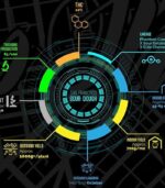 San Francisco Sour Dough - Image 2